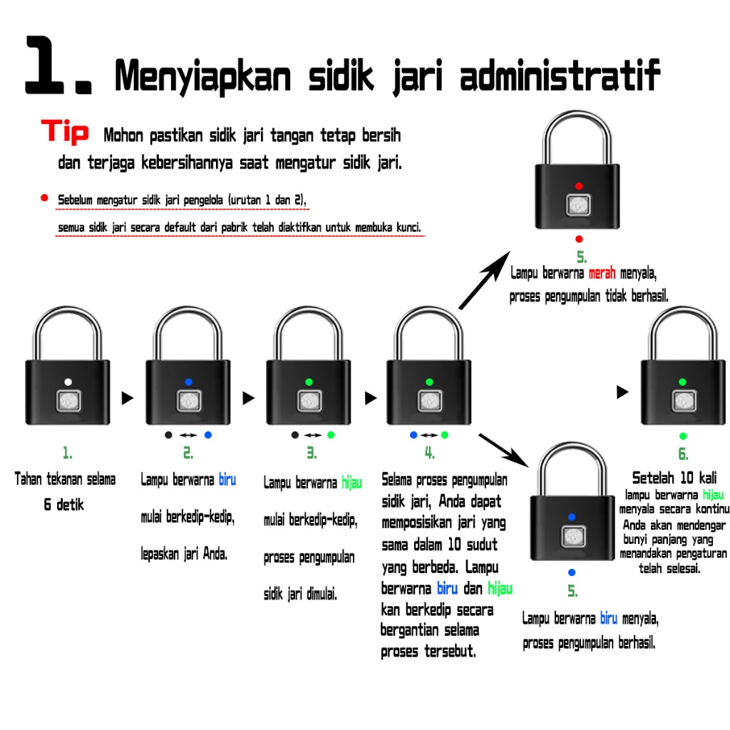 [AESTETHIC COLLECTION] kunci gembok sidik jari Smart Fingerprint Padlock Security gembok pagar pintu