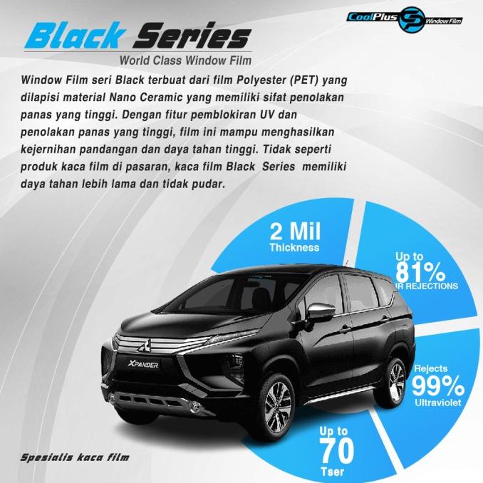 Kaca Film Depan Mobil CoolPlus