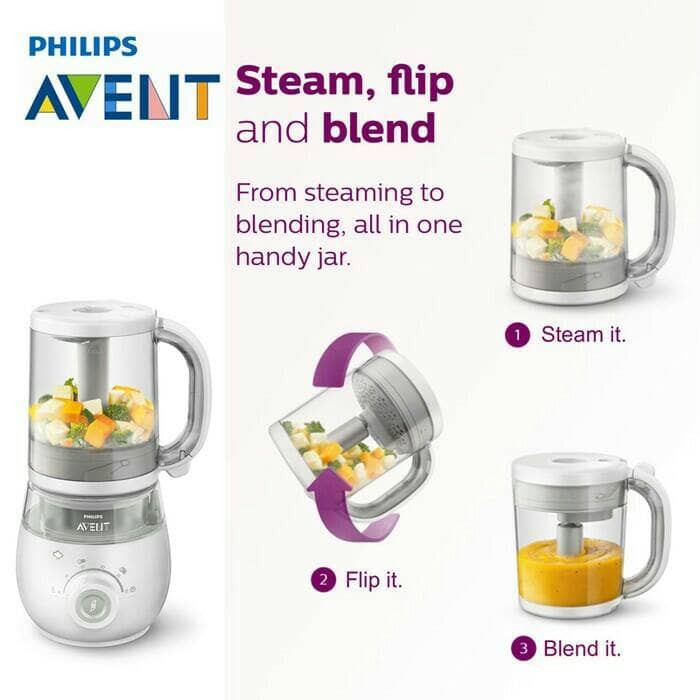 Avent Blender 4In1 4 In 1 Blender Steamer Philips Avent Food Processor