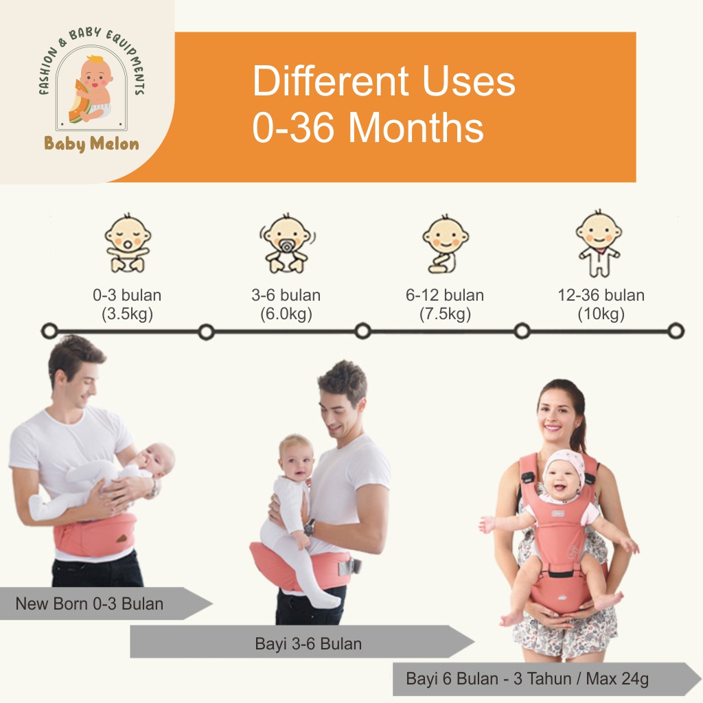 [BABY'S NEEDS] Hipseat Aiebao 6608 Original hipseat casual hipseat baby carrier gendongan bayi