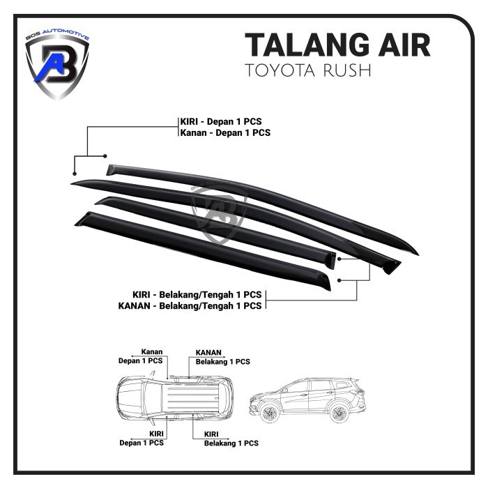 Terbaru Talang Air Pintu Mobil Toyota Rush 2006 2015 Model Slim 4 Pintu