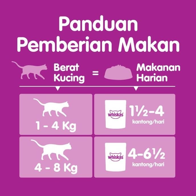 NEW PRODUK CELANA JUMBO WANITA  PINGGANG KARET  - BAWAHAN SCUBA BIG SIZE 