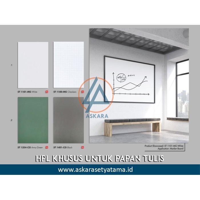 

[Baru] Hpl Khusus Buat Papan Tulis / Marker Board /White Board Terbaru