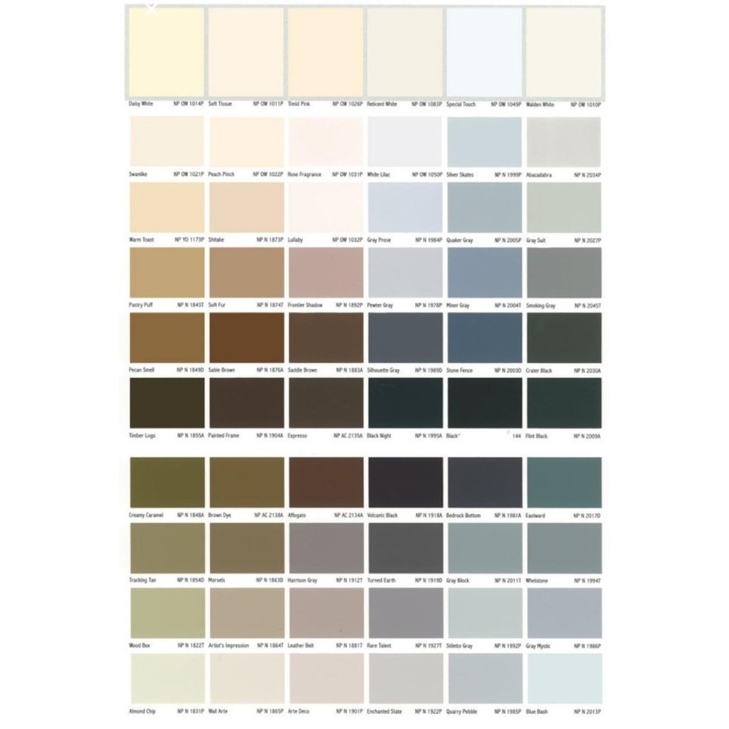 Nippon Weatherbond Cat Tembok Tinting / Oplos Nippon Paint 1Ltr Best