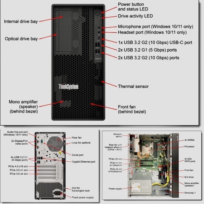 READY Lenovo ThinkSystem ST50 V2 Intel Xeon E-2356G 32GB 1TB