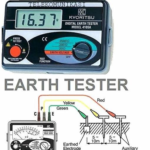 Kyoritsu 4105A Digital Earth Tester Grounding Tester / Kew4105A