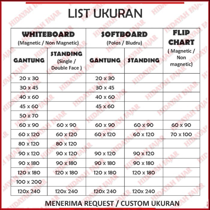 

Papan Tulis + White Board + Spidol + Magnet Warna