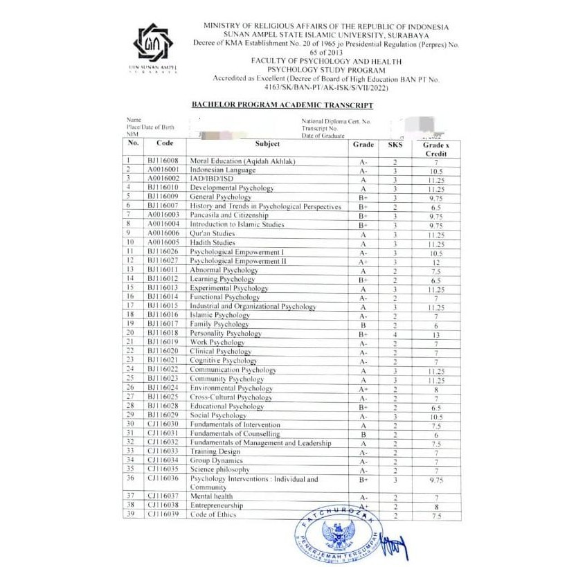 

Model baru - Penerjemah Tersumpah Bhs.Indonesia - Inggris Stempel Kemenkumham .,
