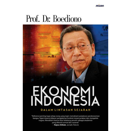

(PID480) Ekonomi Indonesia dalam Lintasan Sejarah