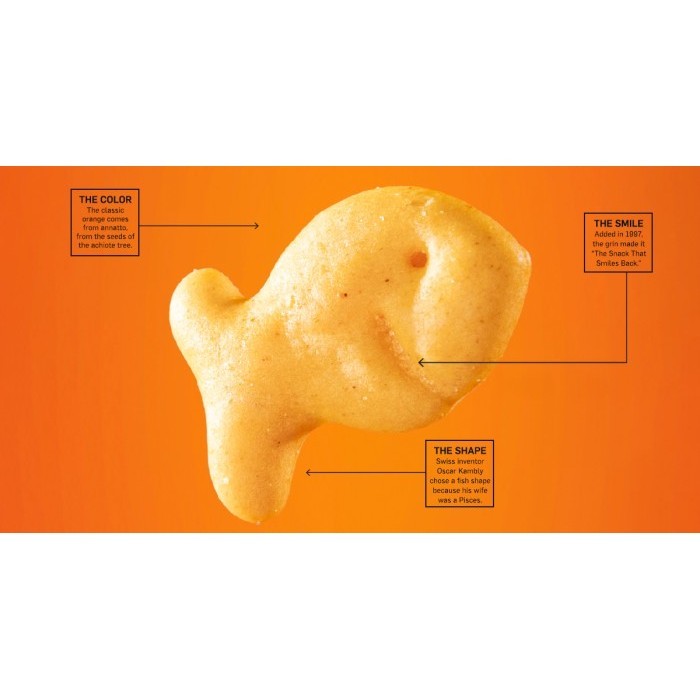 

Goldfish Pepperidge Farm Baked Snack Crackers 187g
