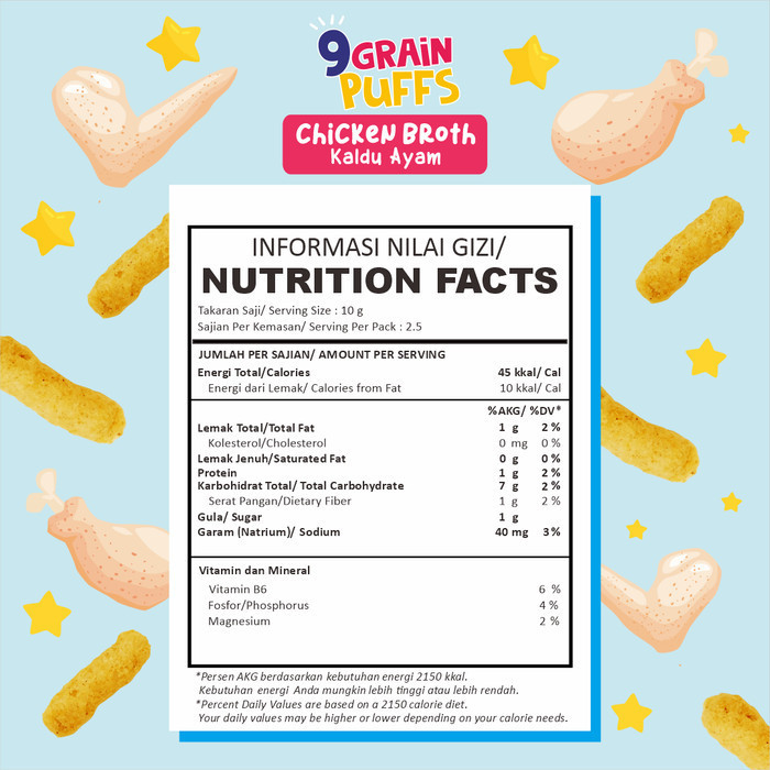 

Bundle Hemat 20 PCS Nola 9 Grain Puffs Chicken Broth (Rasa Kaldu Ayam)