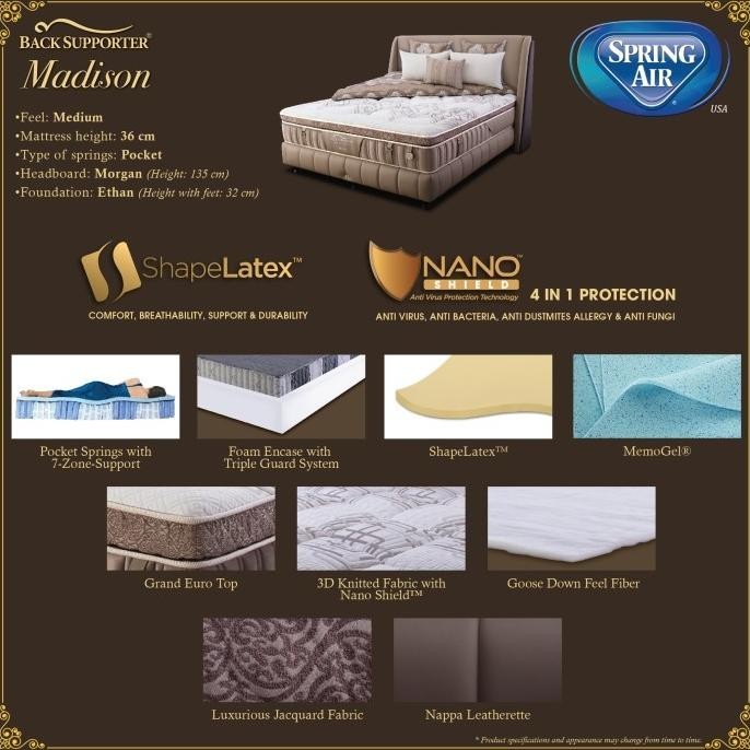 Spring Air Kasur Madison - Full Set 180x200