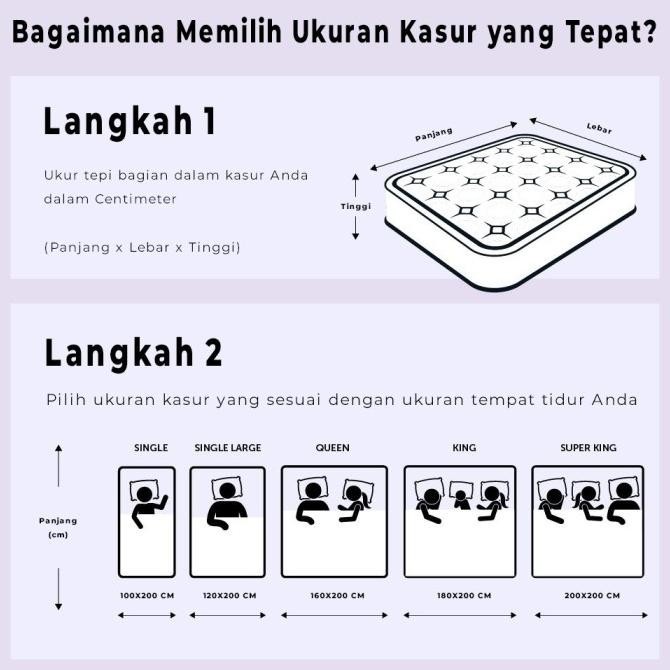 Bedink Kasur Gulung Orthomedic