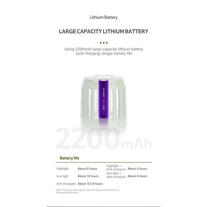 LENTERA CAMPING ANTI NYAMUK NATUREHIKE NH20ZM003 LAMPU KEMAH CAMPING