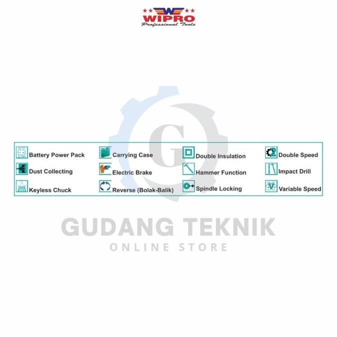 Mesin Gergaji Beton Multifungsi 14" Wipro Cs-355 / Mesin Gergaji Aspal