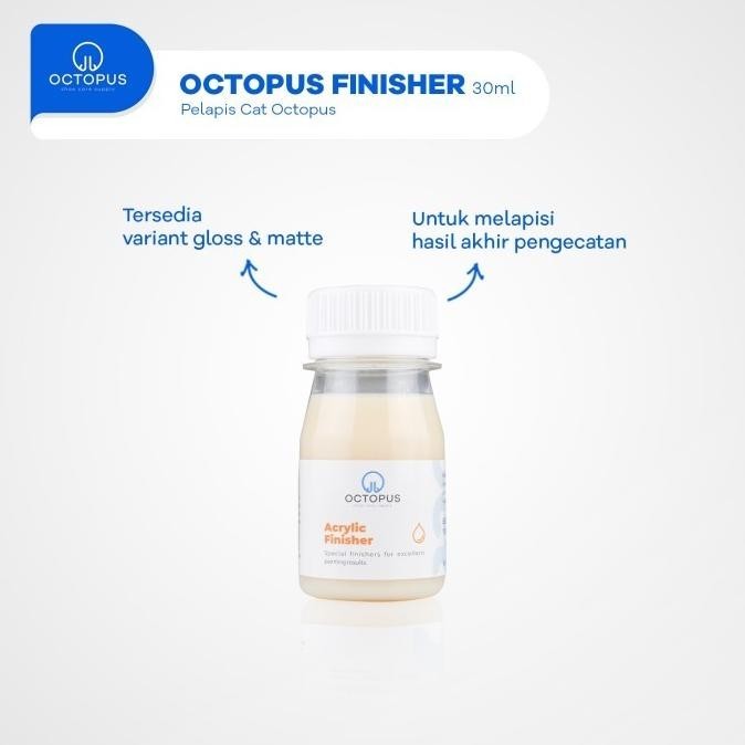 

Model Baru Acrylic Finisher 30ml - Matte !!