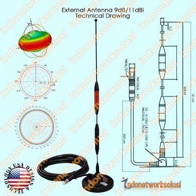 Antena Guat Sinyal Em Xl Telkomsel Orbit E5172 B311 B312