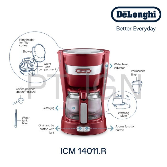 Delonghi Icm14011.R Drip Coffee Maker Mesin Penyeduh Kopi Icm 14011 R