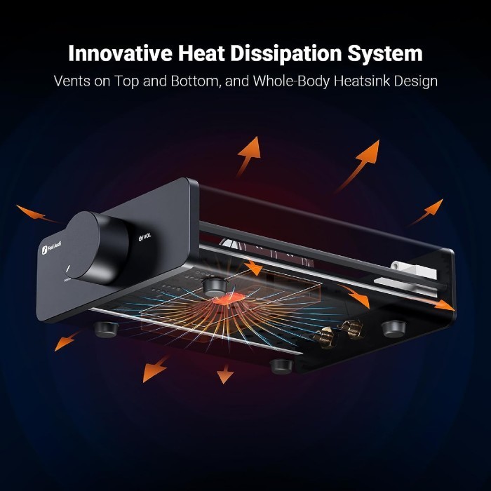 Fosi Audio V3 / V 3 Hi-Fi Stereo Amplifier Home Audio