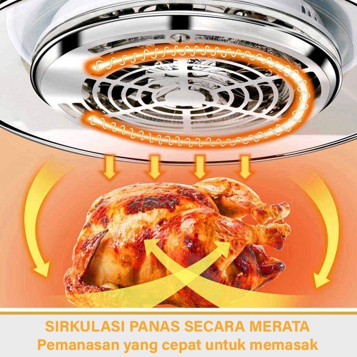 Gm Bear Halogen Oven 12L 1494 Air Fryer