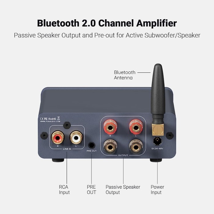 Fosi Audio Bt20A Pro Bt 20A Bt20 Tpa3255 Bluetooth Audio Amplifier Termurah Terlaris Promo