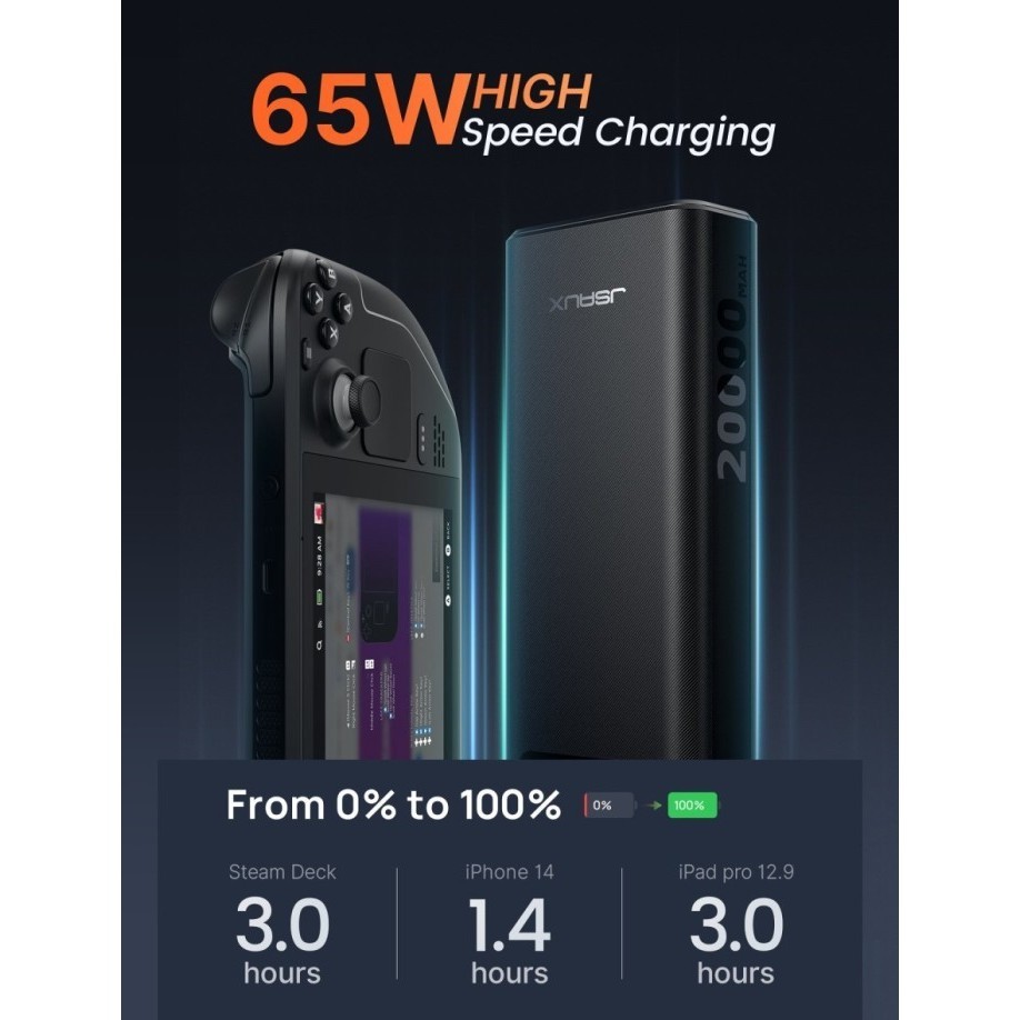 Jsaux 20000Mah Pd 65W Portable Charger Power Bank Pb6501 Rog Ally