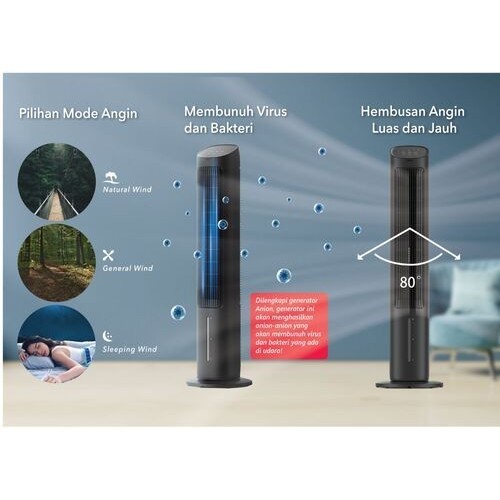 Flife Air Cooler Fta-Acool4 / Air Cooler Flife Ffta Acool4 Termurah Terlaris Promo