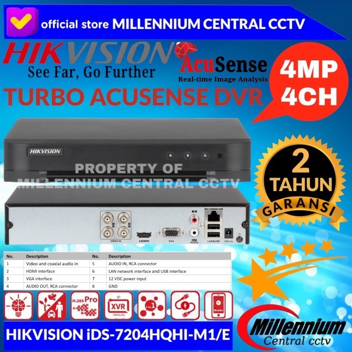 Paket Cctv Hikvision 4 Channel 3 Kamera Lengkap