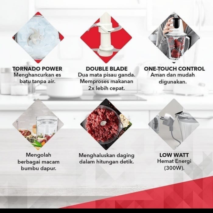 Chopper Mitochiba Ch200 / Blender Mitochiba Ch 200