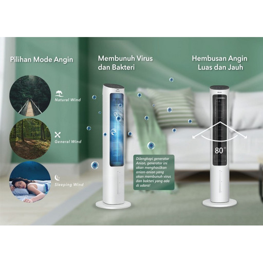 Gree Tower Fan Air Cooler Gta-Acool4