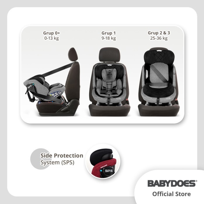 Carseat Babydoes Ch 8749 Free Rotate 360 Termurah Terlaris Promo