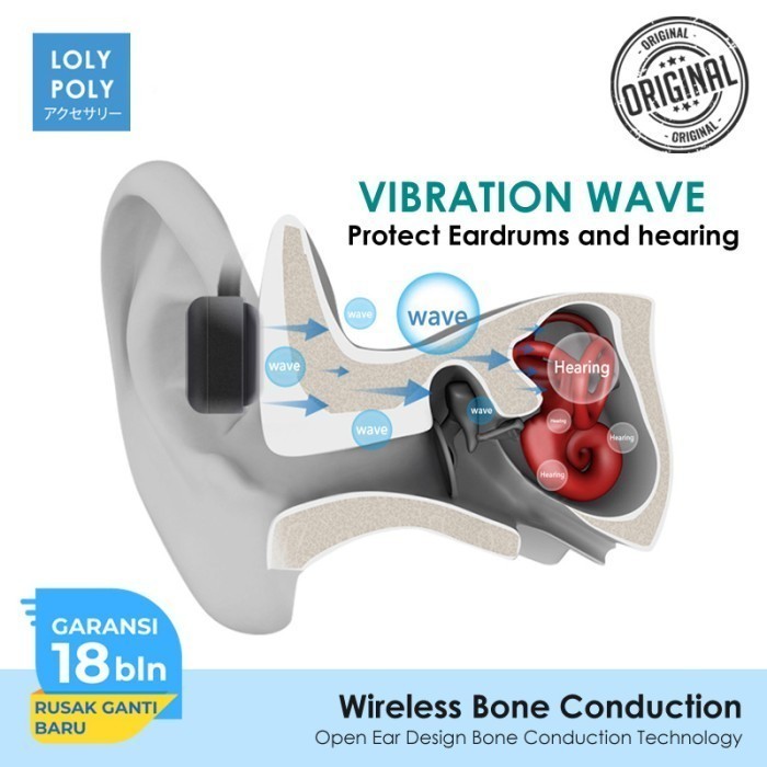 Lolypoly Earphone Wireless Bone Conduction Sports Running Termurah Terlaris Promo