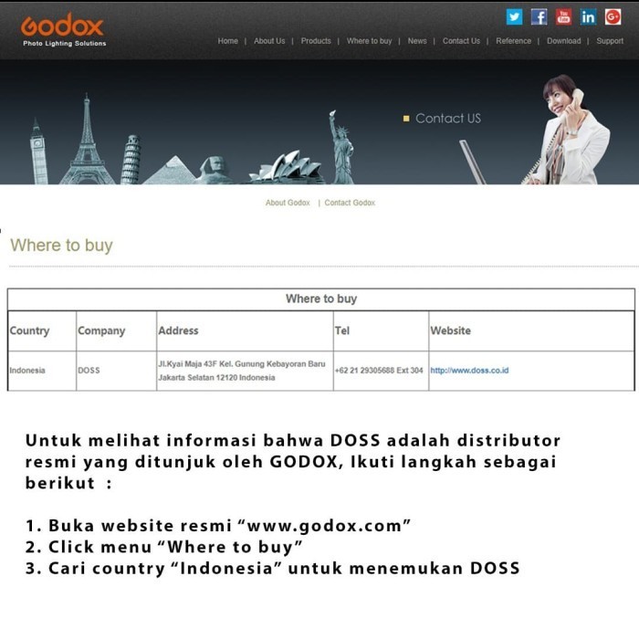 Godox Tt600 Sony / Godox Tt600 For Sony / Godox Tt600S / Godox Tt600