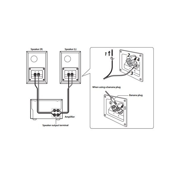 Yamaha Ns-Bp112 Ns Bp112 Bookshelf Speaker Termurah Terlaris Promo