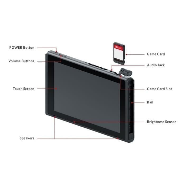 Nintendo Switch V2 / Gen 2 / Hac-001(-01) Ofw Tablet Only (Baru/New) Termurah Terlaris Promo