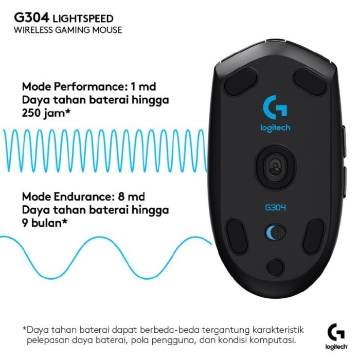 Logitech G304 / G 304 Lightspeed Wireless Gaming Mouse