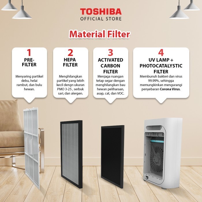 Carrier Air Purifier Household 26Lc1 Termurah Terlaris Promo