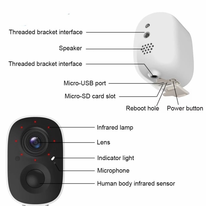 Ip Camera Cctv Portable Baterai Teknobi Cg6 Ai Waterproof Wireless