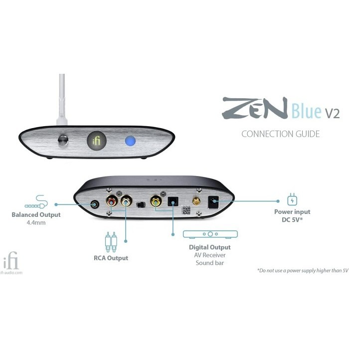 Ifi Zen Blue V2 - Hifi Bluetooth 5.0 Receiver Desktop Dac Amplifier