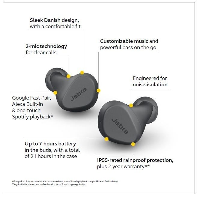 Jabra Elite 2 True Wireless Earbuds Earphone Tws Jabra Elite2