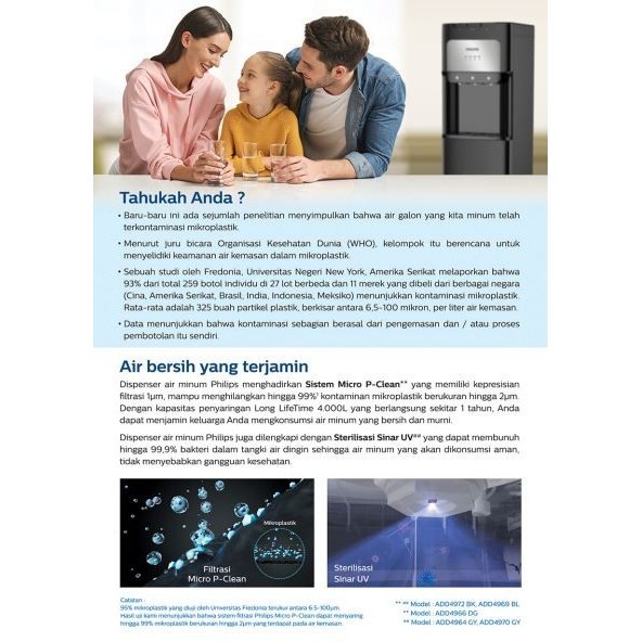 Philips Dispenser Galon Bawah Uv Add4972Bk / Add4972 Bk