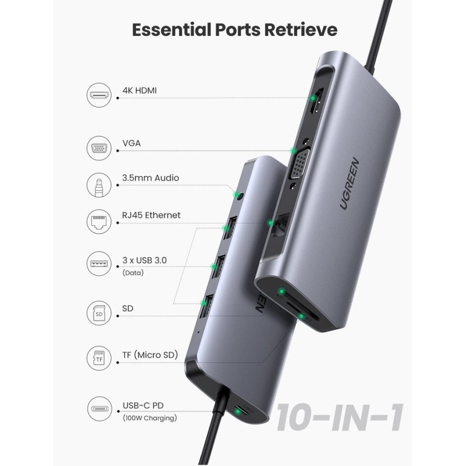 Usb Hub 10In1 Ugreen Usb C 80133 - Ugreen 80133 Multiadapter