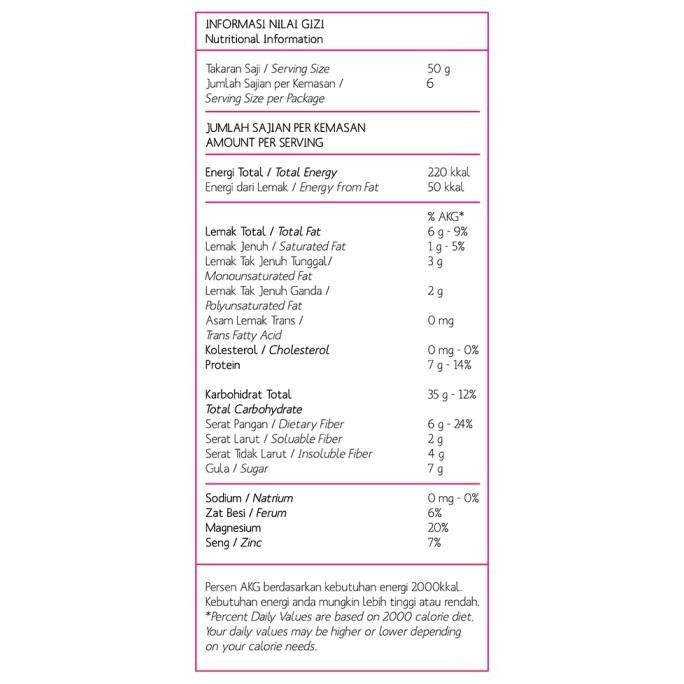 

GoLite Granola Crunchy Nutty Fruity 300g KAM