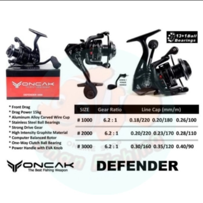 Reel Spinning Oncak Defender New SW (Power Handel)