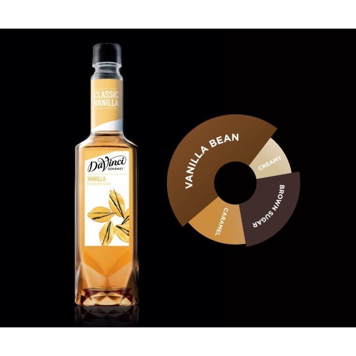 

Davinci Syrup Vanilla 750 ml - Sirup Rasa Vanilla