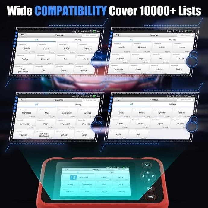 Launch Crp123I Obd2 Scanner Alat Scanner Mobil Professional Car