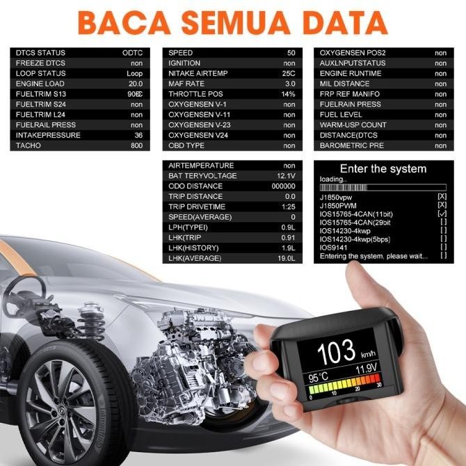 Ancel A202 Obd2 Obd2 Scanner Gauge Mobil Digital Computer Hud Display