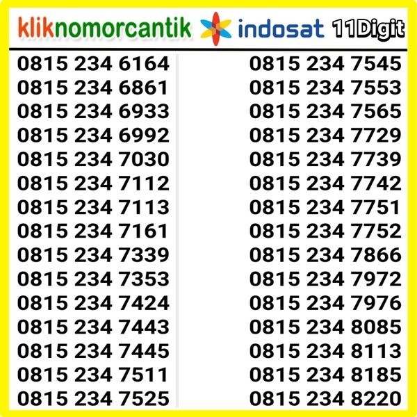 Nomor Cantik Indosat 11 Digit Kartu Perdana Indosat Im3 11 Digit 4