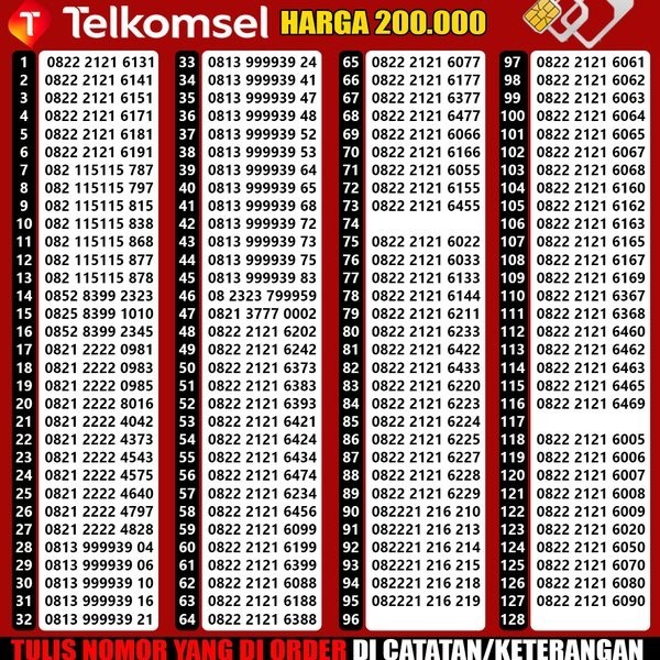 Nomor Cantik Simpati 17171717 Nomer Cantik Telkomsel 1717 Nomor Super 777 7777 77777