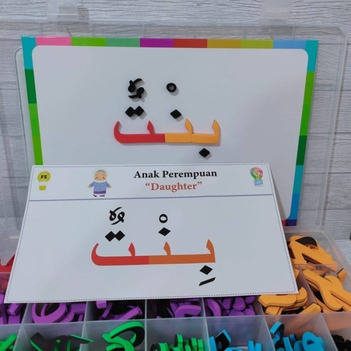 

Learning Arabic Letter Magnetic Board Papan Belajar Hijaiyah